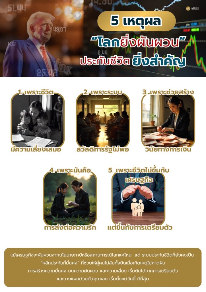ประกันชีวิต