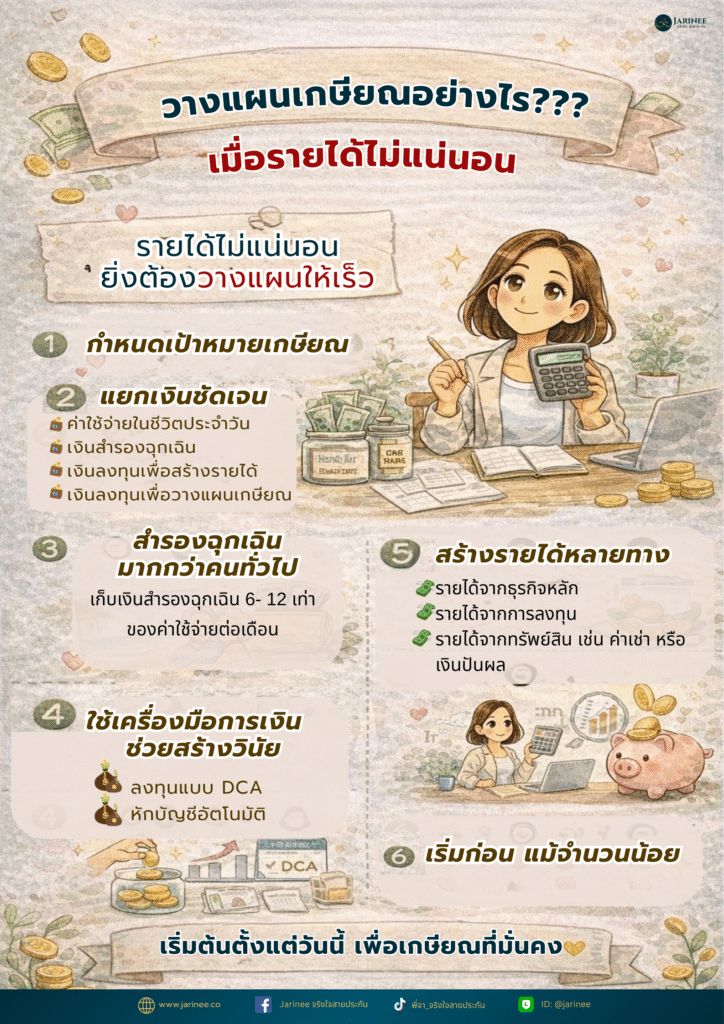 วางแผนเกษียณ